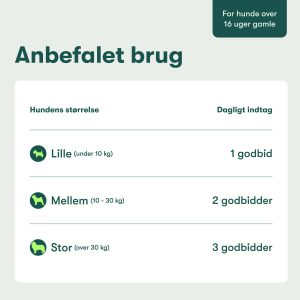 Probiotika+