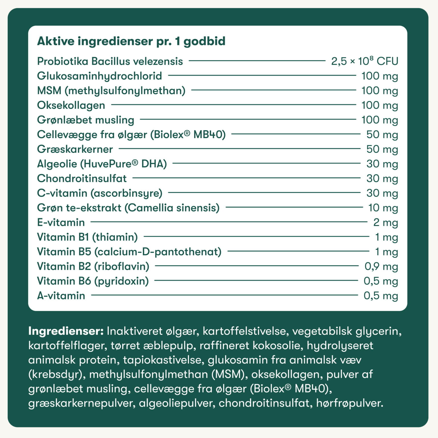 Päivittäinen