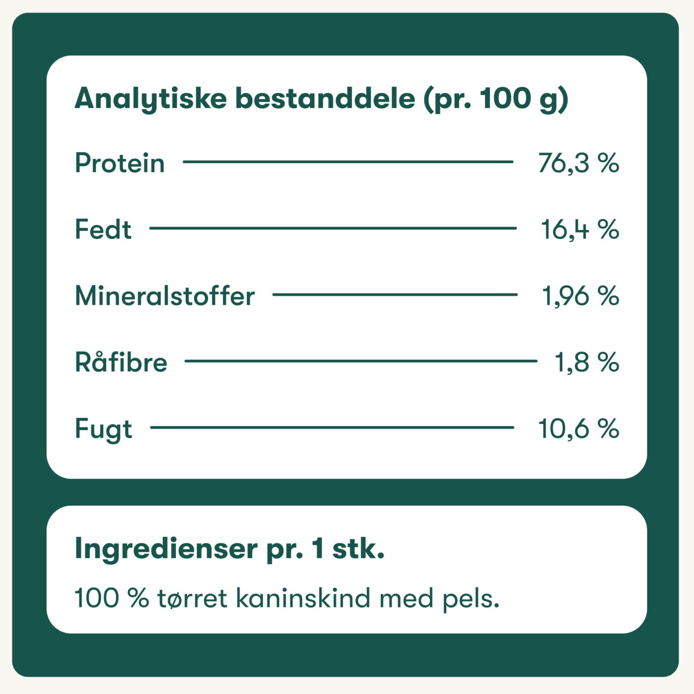Kaninbidder