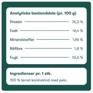 Kaninbidder