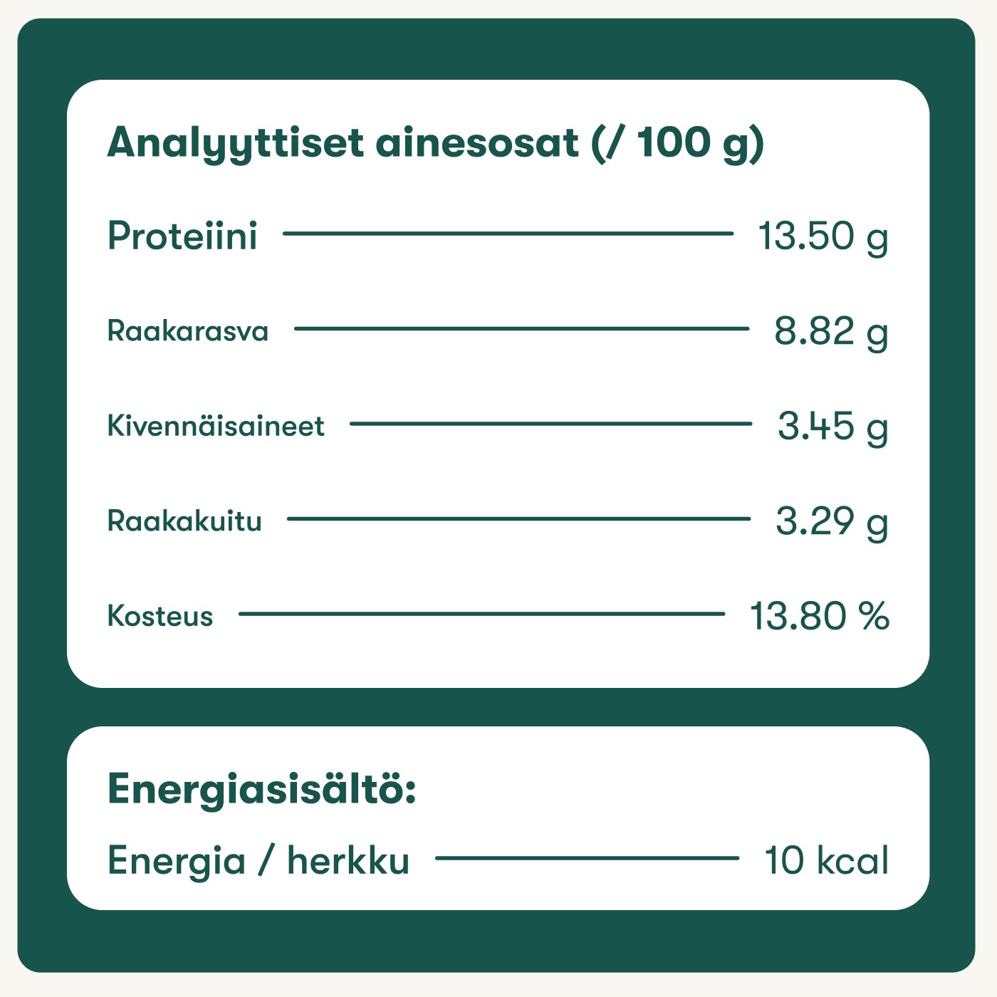 Anaalirauhaset