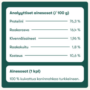 Kaninnahkaherkku koirille