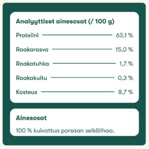 Buddy's Fileesuikaleet