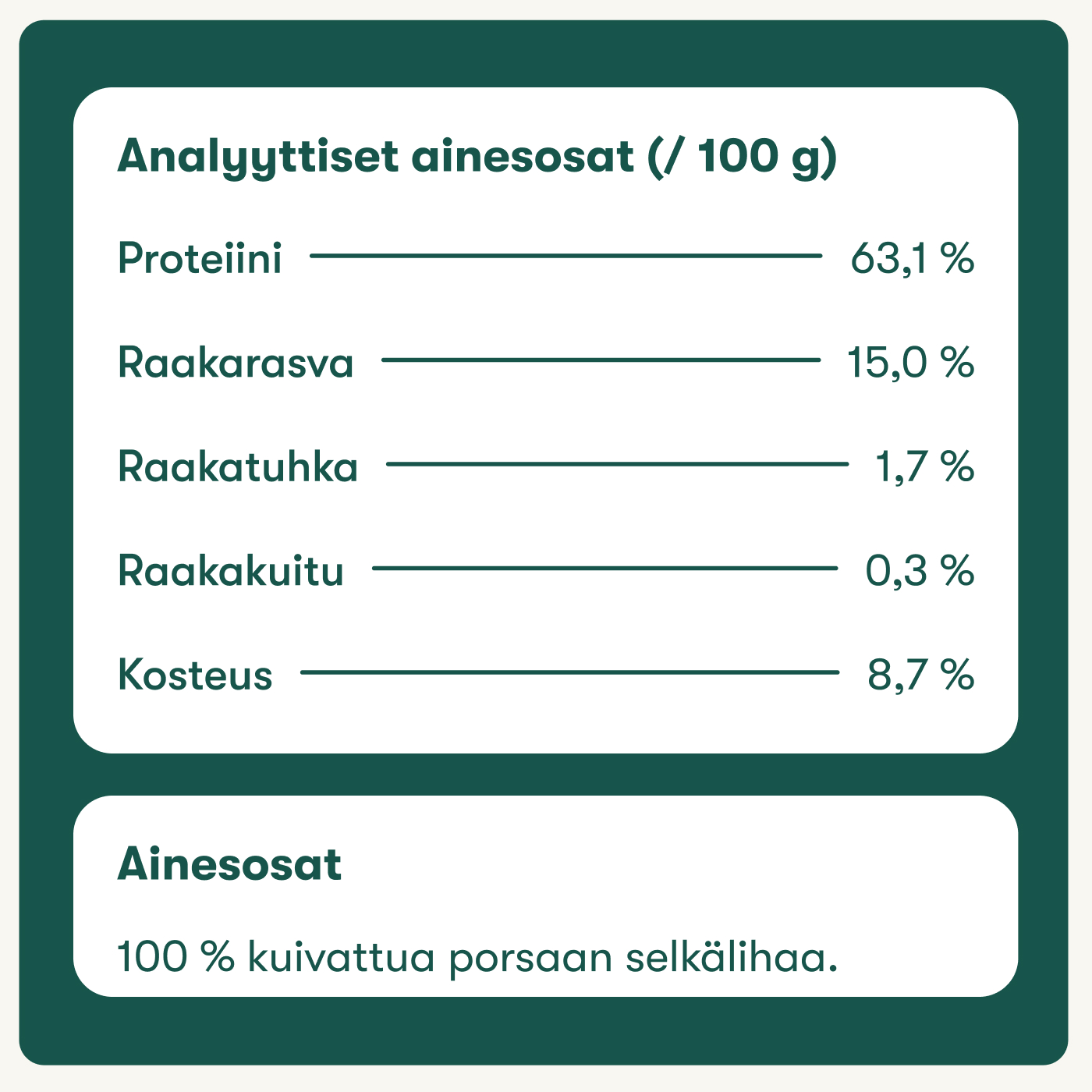 Buddy's Fileesuikaleet
